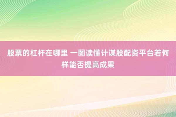股票的杠杆在哪里 一图读懂计谋股配资平台若何样能否提高成果